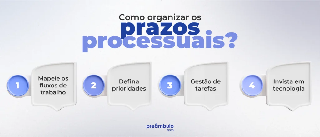 4 passos para organizar prazos processuais com eficiência