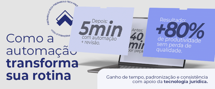 Infográfico sobre tempo e produtividade na automação de peças jurídicas